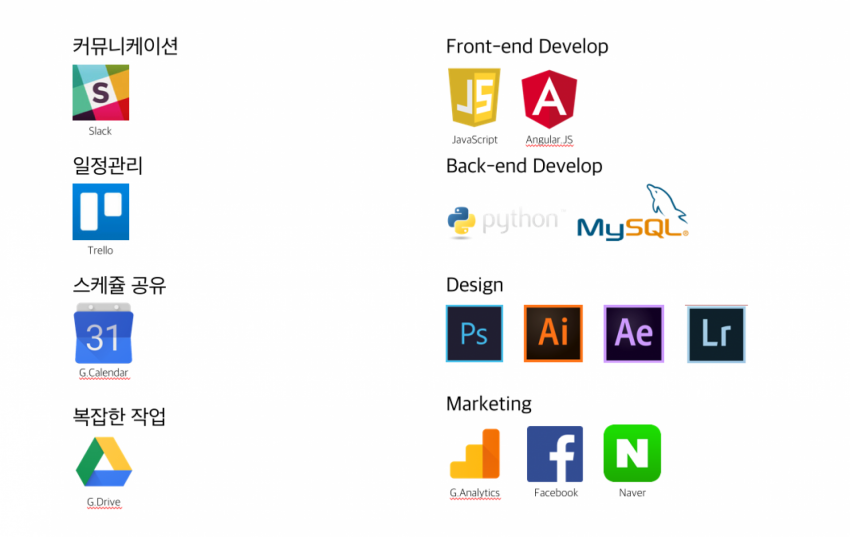 (주)레터플라이 - 고객 중심 회사를 만들어 가다, 레터플라이 박종우 대표 팀터뷰 사진 23 (더팀스 제공)